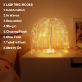 description_selected4