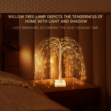 description_selected1