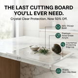 LittleHomely Acrylic Countertop Cutting Board