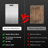 description_selected3